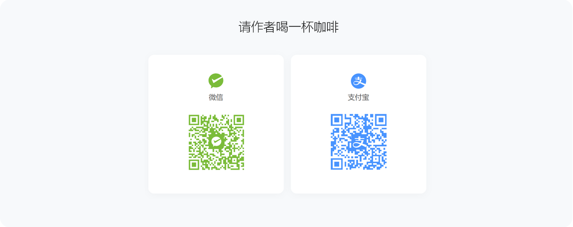 Reward Support